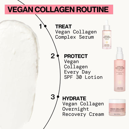 Pacifica Beauty Vegan Collagen Complex Serum, Hydrating Face Serum with Vegan Collagen & Botanical Extracts, 1 fl oz (29 ml)