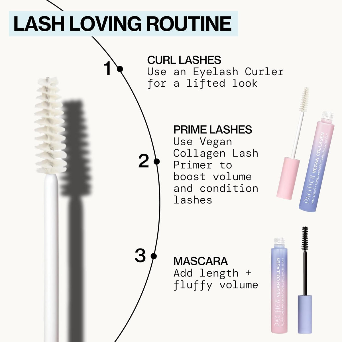 Pacifica Vegan Collagen Lash Serum & Clear Mascara Primer, Conditioning Formula with Vitamin B5 & E, 0.24 fl oz (7 ml)
